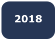 2018
