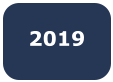 2019