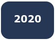 2020