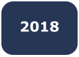 2018