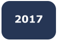 2017