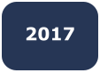 2017