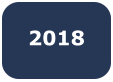 2018